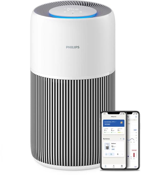 Philips PureProtect 2200 Series