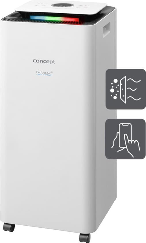 Concept Perfect Air